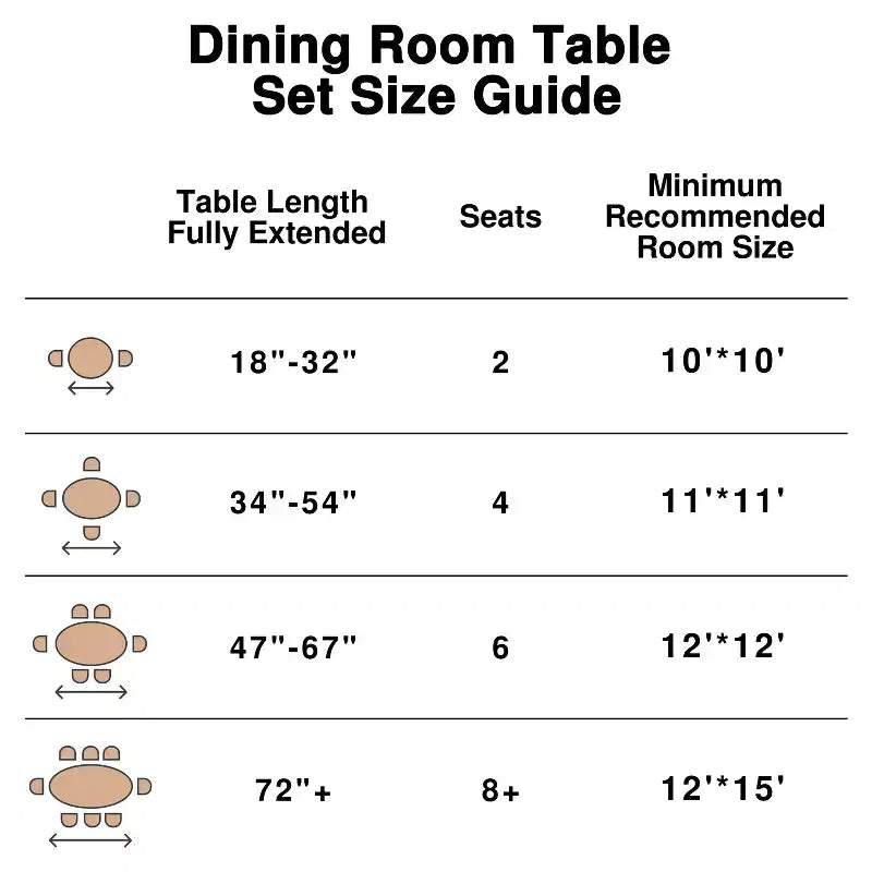 Table de salle à manger rectangulaire jaune 67 Farmhouse pour 4 à 6 personnes avec pieds en V pour salle à manger et salon